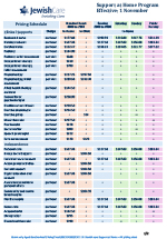 JCV Pricing Schedule from 1 Nov 2025