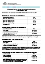 Schedule of Fees and Charges for Residential and Home Care (from 1 January 2024)